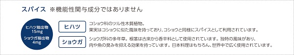 画像：スパイス抽出物のご紹介　※機能性関与成分ではありません