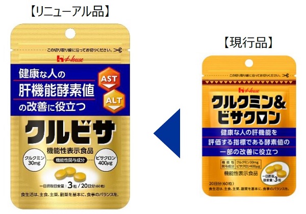 ハウスウェルネスフーズ株式会社